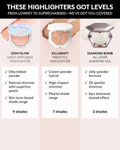 Demi'glow Light-Diffusing Highlighter — Pretty Purlz