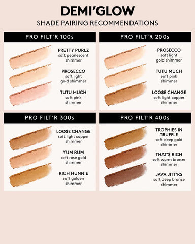 Demi'glow Light-Diffusing Highlighter — Prosecco