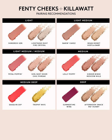 Fenty Cheeks Suede Powder Blush — Lolly Poppy