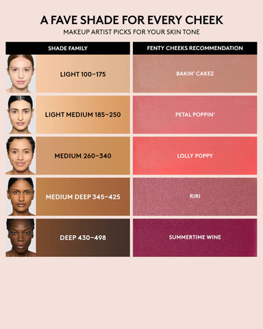 Fenty Cheeks Suede Powder Blush — Brickkkk