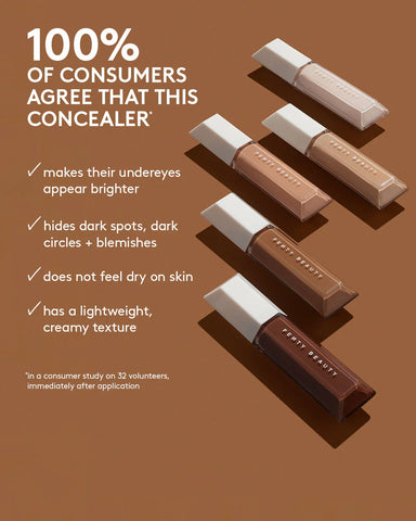 We're Even Hydrating Longwear Concealer — 190W