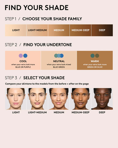 We're Even Hydrating Longwear Concealer — 130W