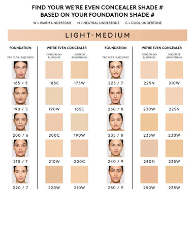We're Even Hydrating Longwear Concealer — 225N