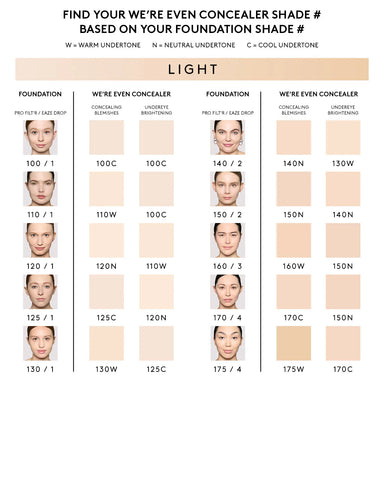 We're Even Hydrating Longwear Concealer — 125C