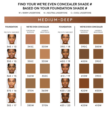 We're Even Hydrating Longwear Concealer — 360W