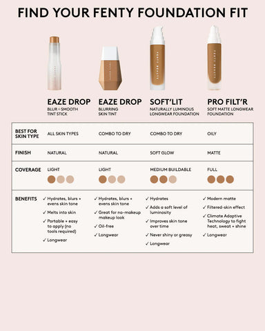 Eaze Drop Blur + Smooth Tint Stick — 11
