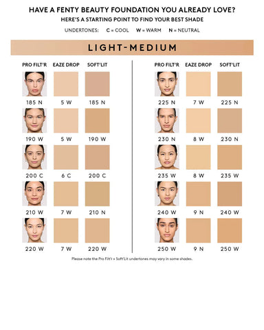 Pro Filt'r Soft Matte Longwear Foundation — #190