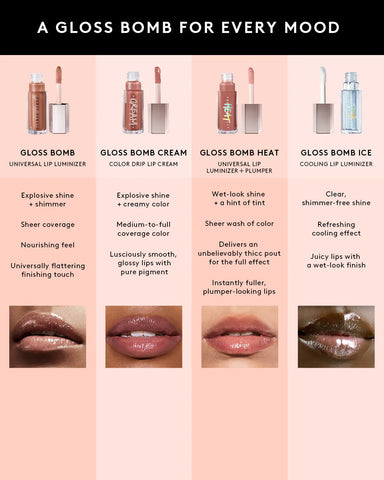 Gloss Bomb Universal Lip Luminizer — Mango Margz