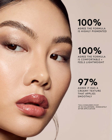 Shadowstix Longwear Eyeshadow Stick — Brownie Badd'r