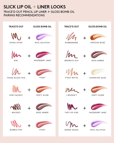 Trace'd Out Longwear Waterproof Pencil Lip Liner — Bubble-tini