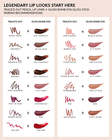 Trace'd Out Longwear Waterproof Pencil Lip Liner — Bored Heaux