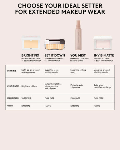 Set it Down Superfine Blurring Setting Powder — Honey