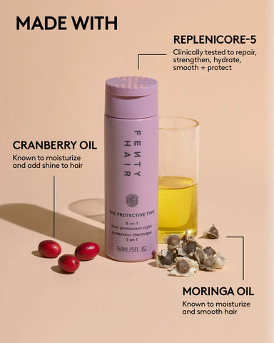 The Protective Type Frizz-Smoothing Heat Protectant Styling Cream