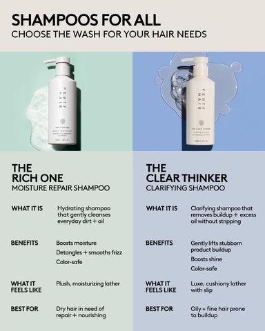 The Clear Thinker Clarifying Shampoo