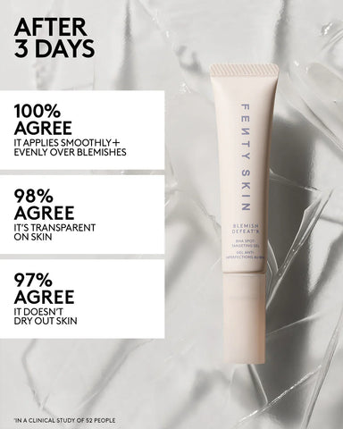 Blemish Defeat'r BHA Spot-Targeting Gel