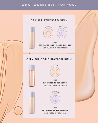 Fat Water Hydrating Milky Toner Essence with Hyaluronic Acid + Tamarind